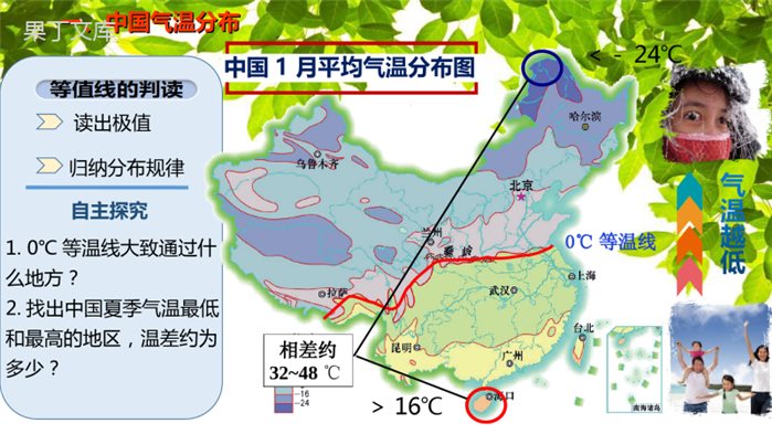 2022年秋地理湘科版八年级上册--气候复杂多样-课件