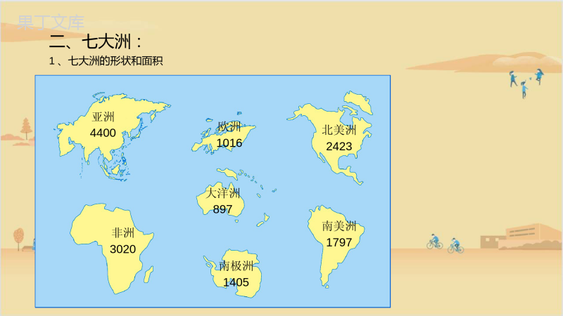 2022年秋湘科版地理七年级上册--七大洲-四大洋-课件