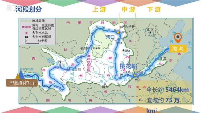 2022年秋湘科版地理八年级上册--滔滔黄河-课件