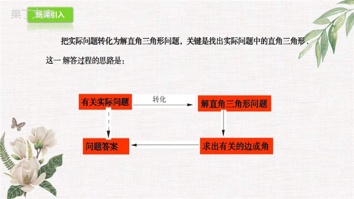 2022年秋鲁教版(五四制)数学九年级上册---利用三角函数测高-课件