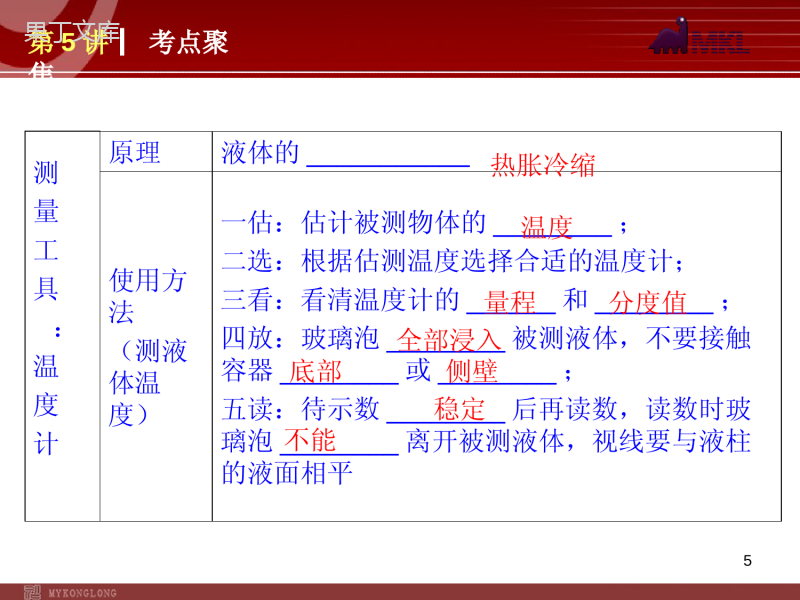 2023届中考物理复习方案课件：第3单元-形色各异的物质世界(新课标人教版)