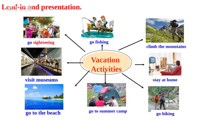 8AU1-where-did-you-go-on-vacation-section-A-1a-1c