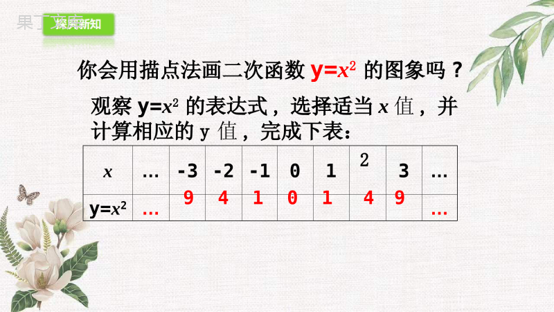 【精选备课】2022年秋数学鲁教版(五四制)九年级上册--二次函数y=ax2的图象与性质-课件