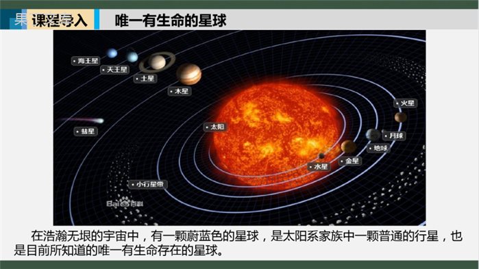 七年级上册1.1-地球的形状与大小ppt.商务地球出版社