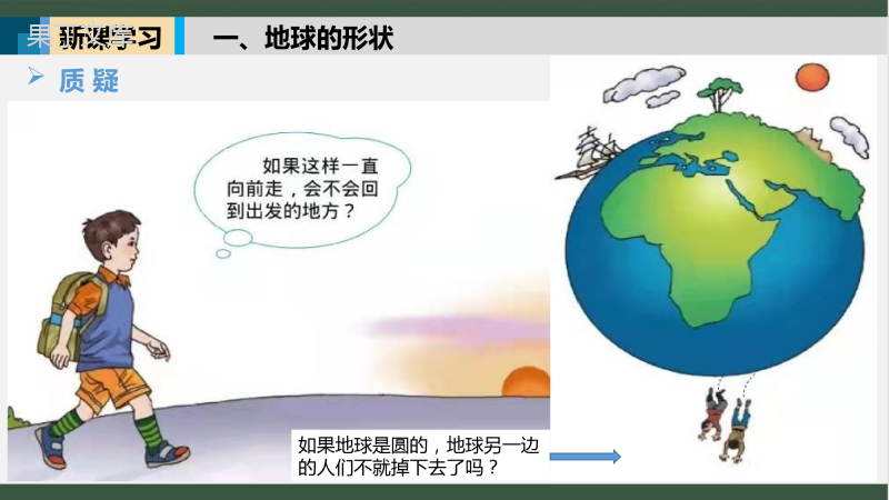 七年级上册1.1-地球的形状与大小ppt.商务地球出版社