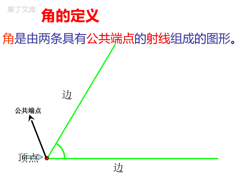 七年级上册数学-角的认识-课件