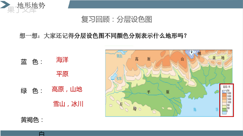 中国的交通运输业-2022-2023学年八年级地理上册同步精品课件(粤人版)