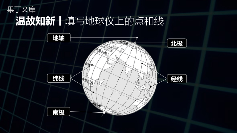 中国的地形(第2课时)-2022-2023学年八年级地理上册同步精品课件(粤人版)-(2)
