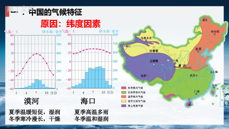 中国的气候(第3课时-3个特征)(课件)-2022-2023学年八年级地理上册课件与学案(湘教版)