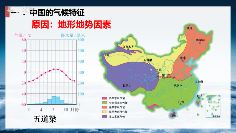中国的气候(第3课时-3个特征)(课件)-2022-2023学年八年级地理上册课件与学案(湘教版)