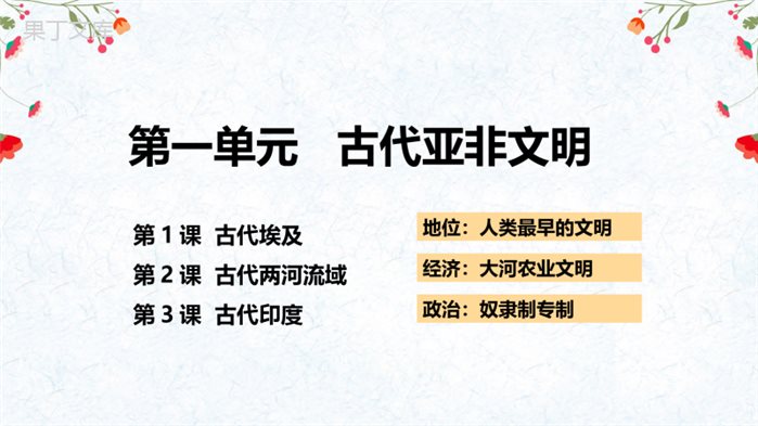 九年级上册第一、二单元复习课件