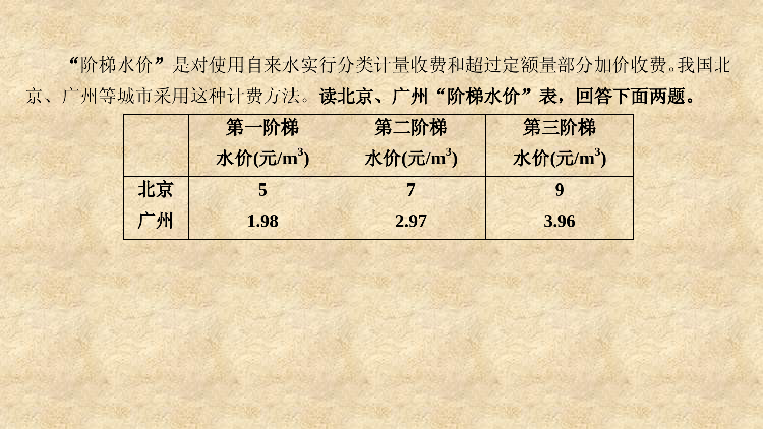 中考人教版地理总复习-专题十三-中国的自然资源-水资源-课件