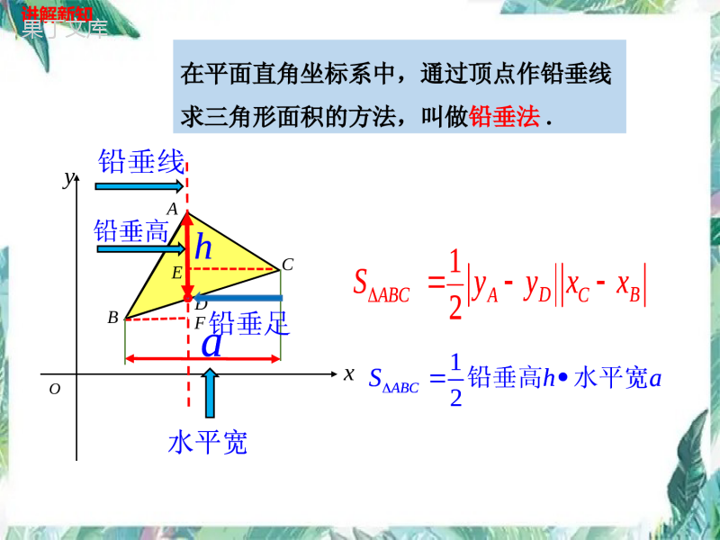 中考数学专题复习--抛物线中三角形面积的计算——铅垂法--课件