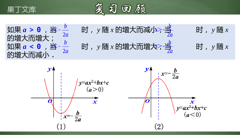 二次函数字母系数与图象的关系(课件)-2022-2023学年九年级数学上册同步精品课堂(人教版)