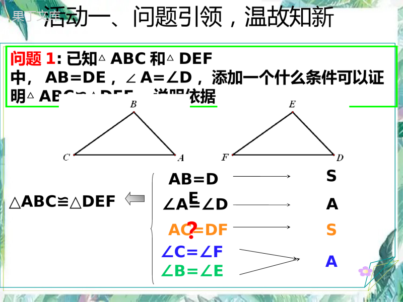 人教版八年级上册三角形全等的判定专题复习