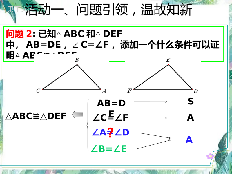 人教版八年级上册三角形全等的判定专题复习