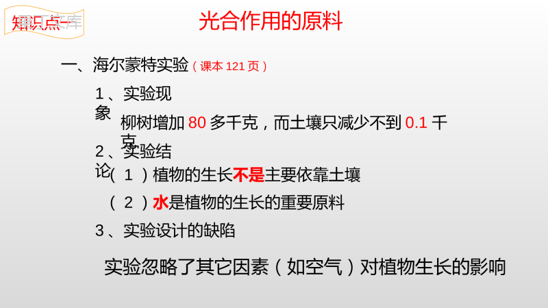 光合作用吸收二氧化碳释放氧气-2022-2023学年七年级生物上学期同步优质课件(人教版)