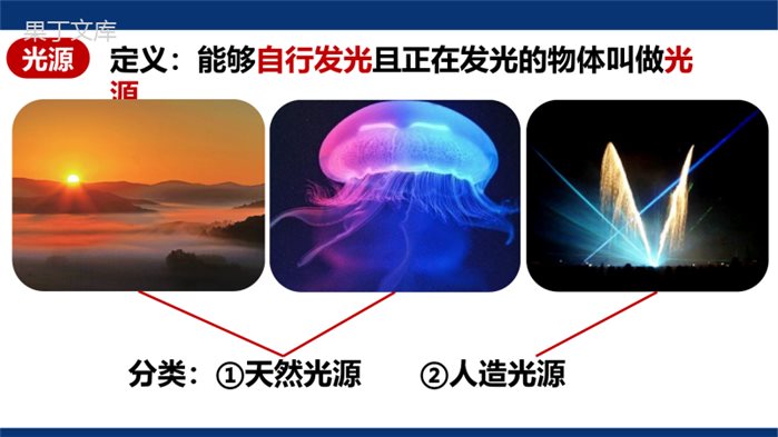 光的反射第1课时+课件2022-2023学年沪科版八年级物理全一册