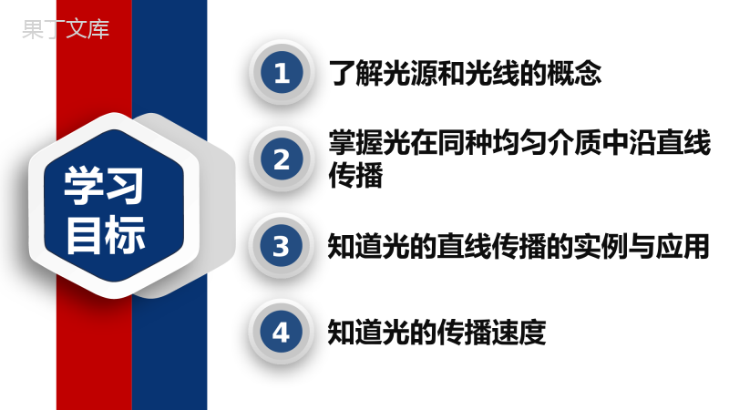 光的反射第1课时+课件2022-2023学年沪科版八年级物理全一册