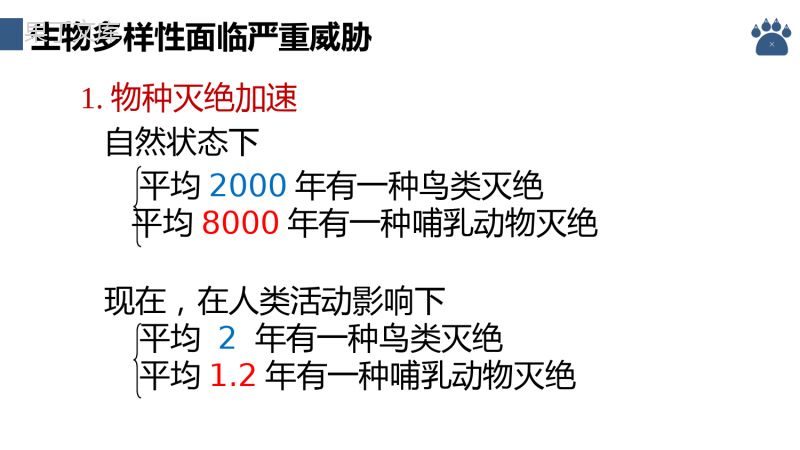 八年级生物上(苏教版)15.2保护生物多样性