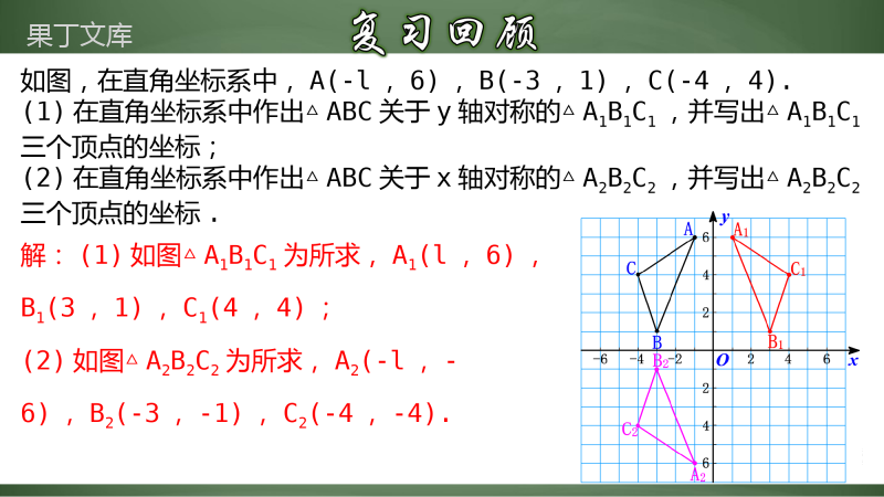 关于原点对称的点的坐标(课件-含动画演示)-九年级数学上册同步精品课堂(人教版)