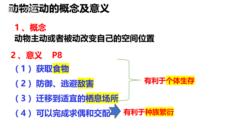 动物运动的方式课件2022-2023学年北师大版生物八年级上册