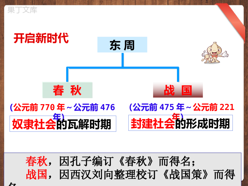 动荡的春秋时期课件+++2022-2023学年部编版七年级历史上册