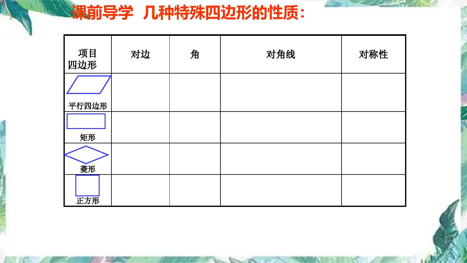 北师大-版-九年级上册-《特殊的四边形》回顾与思考教学优质课件