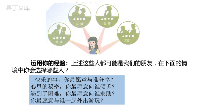 和朋友在一起(优质课件)-2022-2023学年七年级道德与法治上册同步优质课件(部编版)