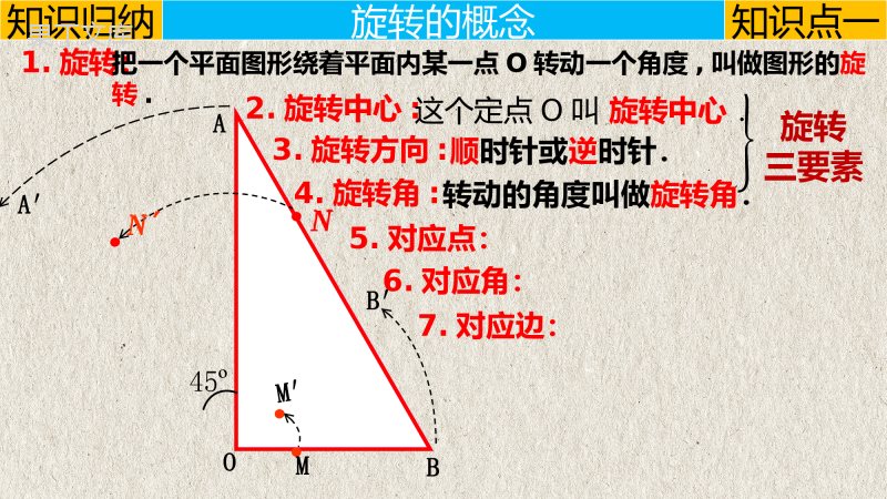 图形的旋转-2022-2023学年九年级数学上册教学课件(人教版)