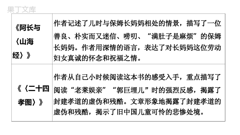 名著导读《朝花夕拾》