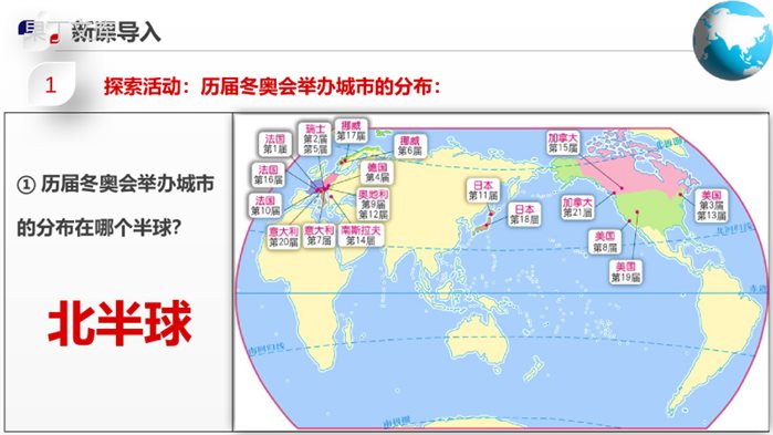 气候与人类活动(课件)-2022-2023学年八年级地理上册同步精品课堂(中图版)