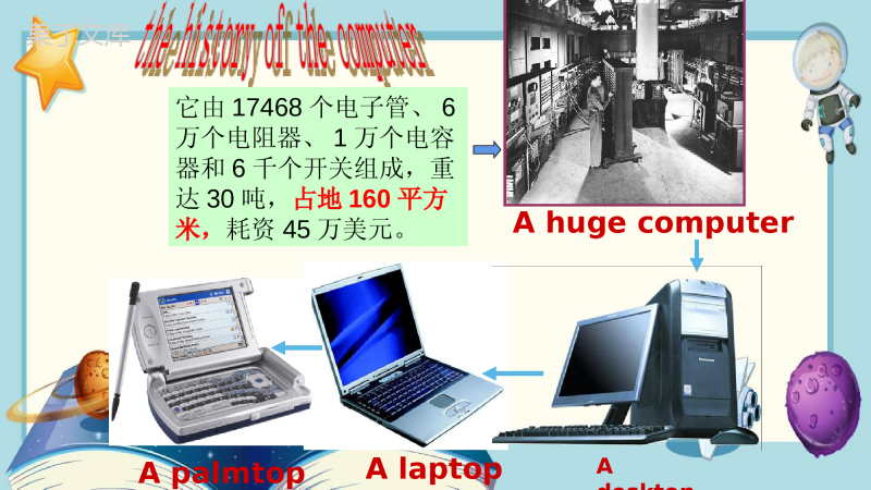 牛津上海版英语九年级上册-Module-2-Unit-4-Computers-课件