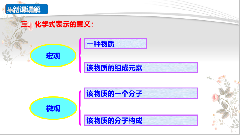 物质组成的表示式(第1、2课时)(课件精讲)-九年级化学上册精品课堂课件精讲及好题精练(科粤版)