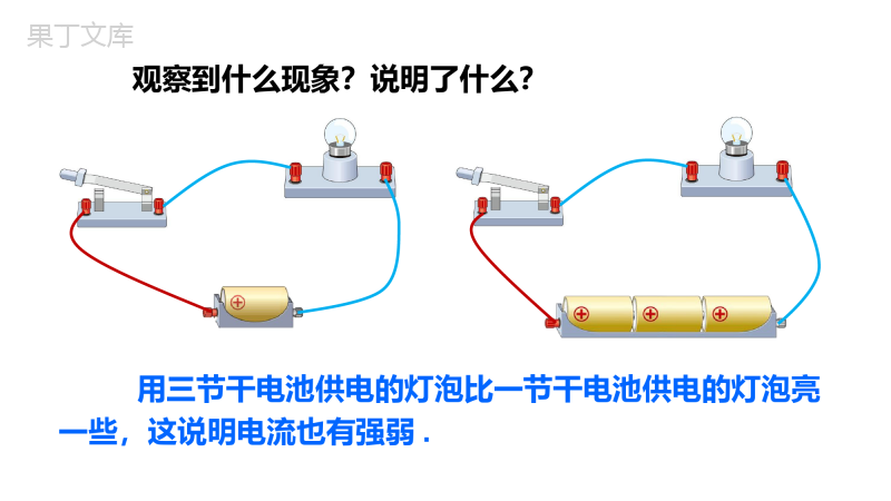 电流的测量-课件--2022-2023学年人教版九年级全一册物理