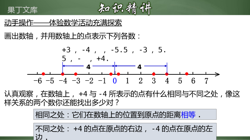 相反数-(课件)-2022-2023学年七年级数学上册教材配套教学精品课件+分层练习(人教版)