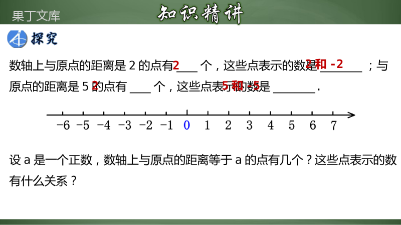 相反数-(课件)-2022-2023学年七年级数学上册教材配套教学精品课件+分层练习(人教版)