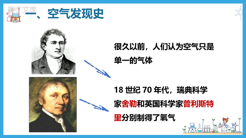 空气的成分(第一课时)-2022-2023学年九年级化学上册精品课件(科粤版2012)-(1)