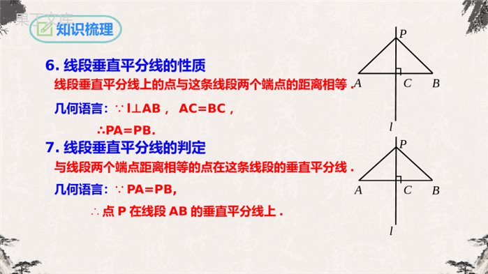 第13章+轴对称复习与小结-【高效课堂】2022-2023学年八年级数学上学期同步精品课件(人教版)