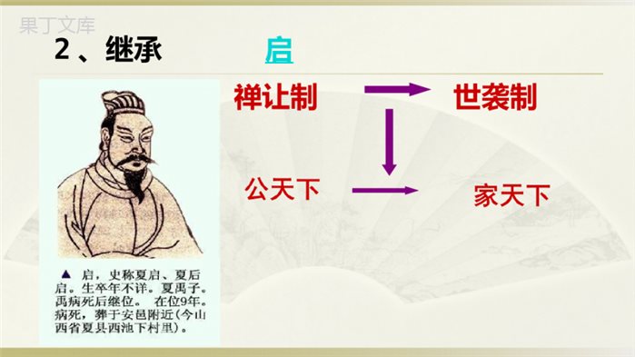 第4课-夏商周的更替