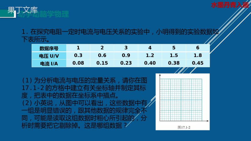 第17章《欧姆定律》人教版课本动手动脑学物理答案(ppt)