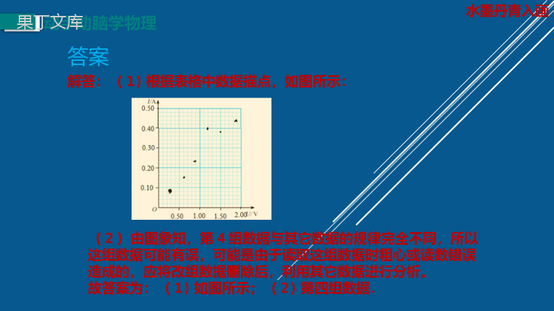 第17章《欧姆定律》人教版课本动手动脑学物理答案(ppt)