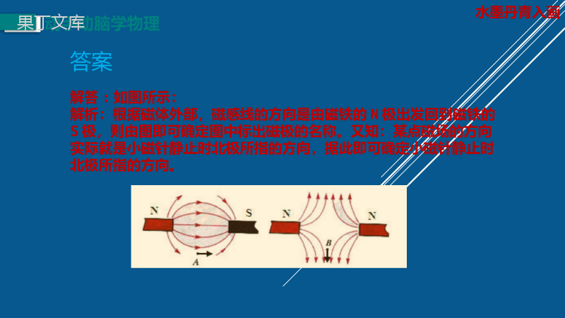 第20章《电与磁》人教版课本动手动脑学物理答案(ppt)