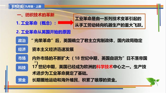 第20课--第一次工业革命-2022-2023学年九年级历史上册探究课堂教学精品课件(部编版)