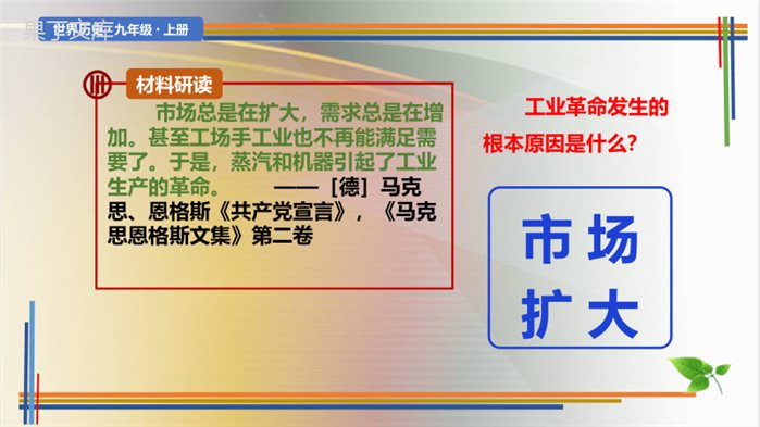 第20课--第一次工业革命-2022-2023学年九年级历史上册探究课堂教学精品课件(部编版)