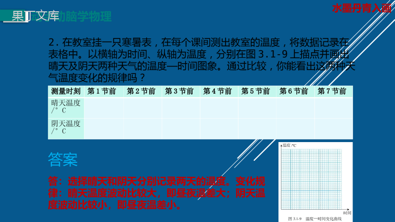 第3章《物态变化》人教版课本动手动脑学物理答案(ppt)