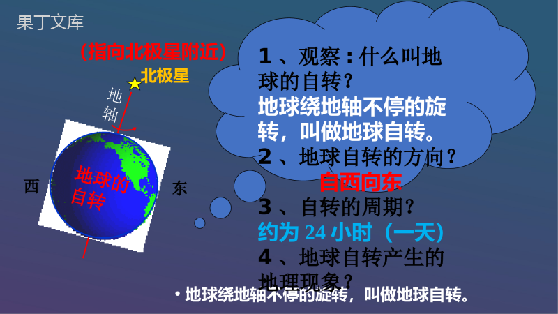 第一章二节《地球的自转》课件2022——2023学年人教版地理七年级上册