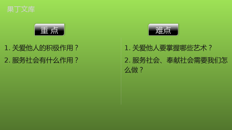 第七课+积极奉献社会(课件)-2022-2023学年八年级道德与法治上学期优质课件+练习(部编版)