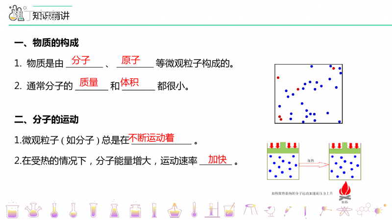 第三单元++物质构成的奥秘+单元复习(PPT课件)+2022-2023学年九年级上册化学(人教版)