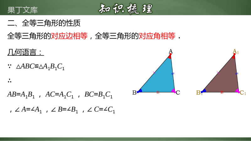 第十二章+全等三角形章节复习(课件)-2022-2023学年八年级数学上册同步备课系列(人教版)